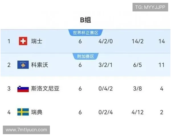 世界杯小组赛日本对瑞典比赛积分统计，关键战役对晋级形势的影响